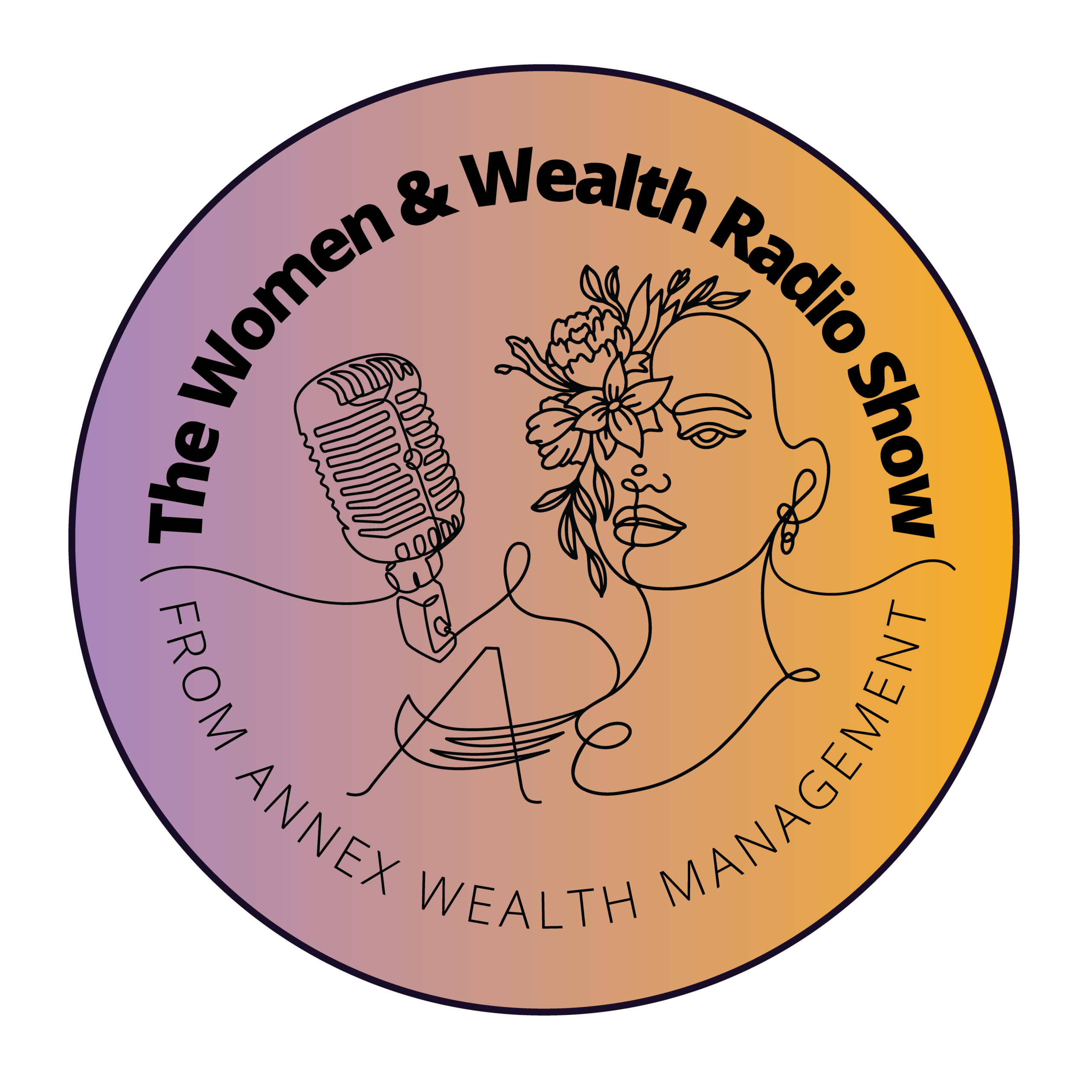 Annex Wealth